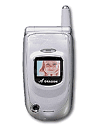 Best available price of Innostream INNO 99 in Esn