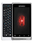 Best available price of Motorola DROID 2 Global in Esn