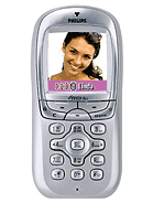 Best available price of Philips Fisio 825 in Esn